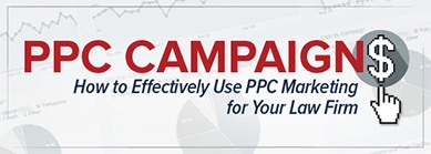 popular topics ppc campaign